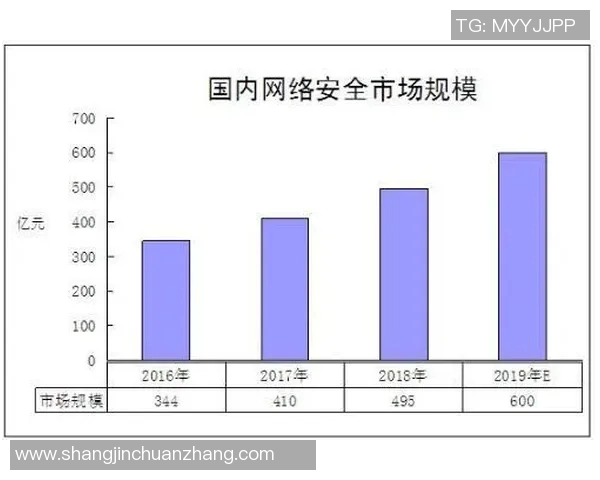 热议和平精英WE战队实力变革背后的原因与未来发展趋势分析实时数据
